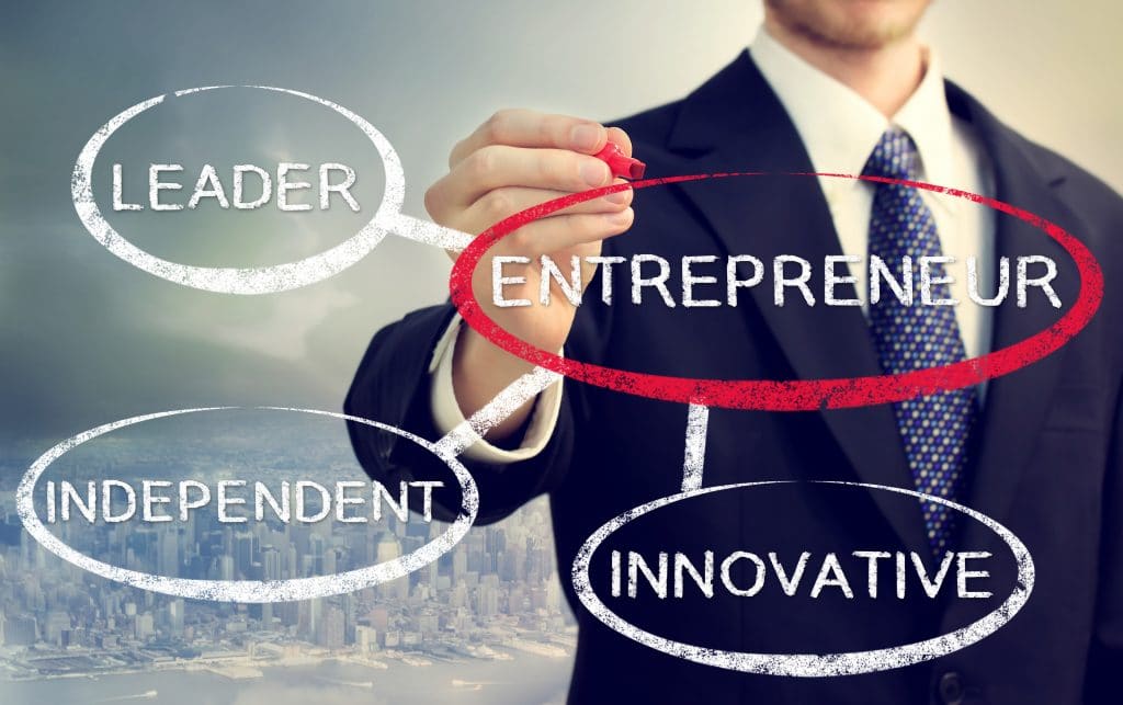 Why do you need a Business Plan