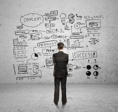 Business Plan A structured approach
