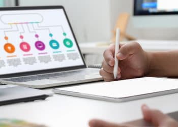 Business Plan Design