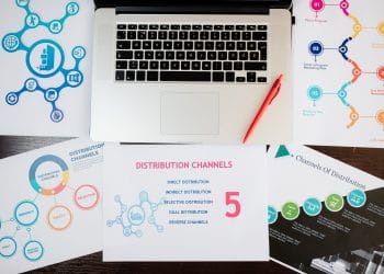 Marketing Plan
